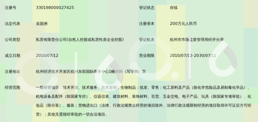 杭州維高生物科技 商務信息咨詢的深耕者與賦能者